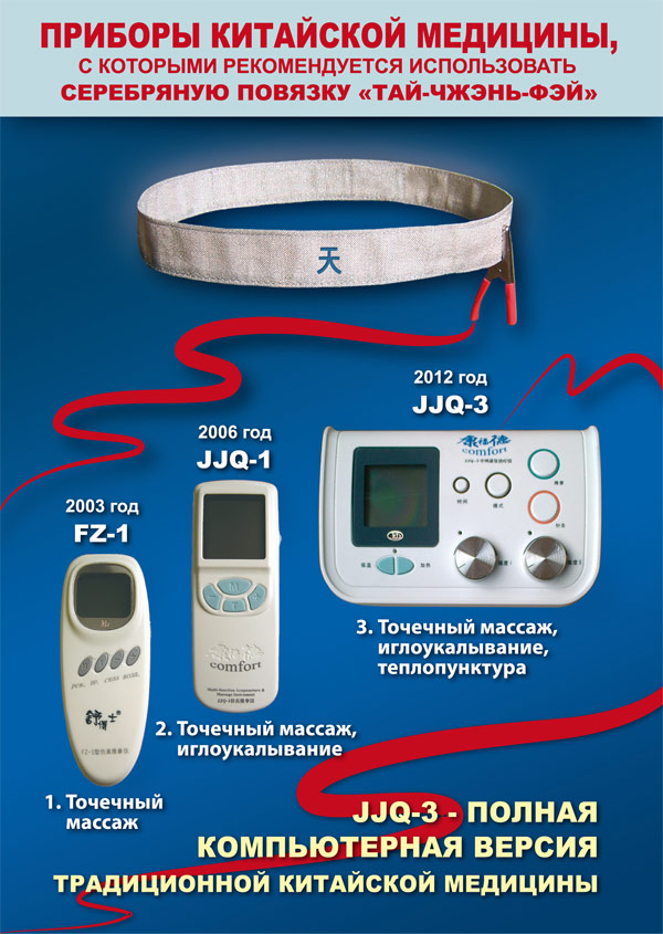 poviazka_pribory poviazka_pribory